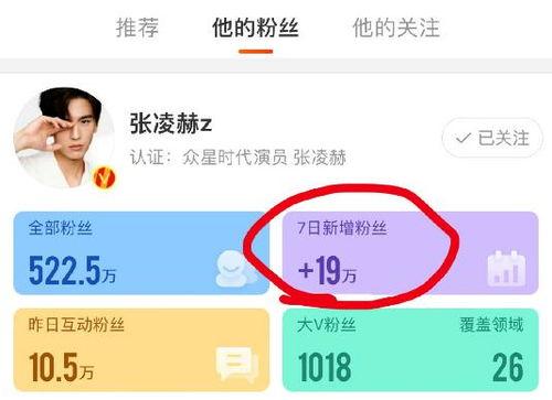张凌赫最新爆料,娱乐圈背后的惊人真相  第1张